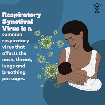 Respiratory Synctival Virus is a common respiratory virus that affects t he nose, throat, lungs, and breathing passages